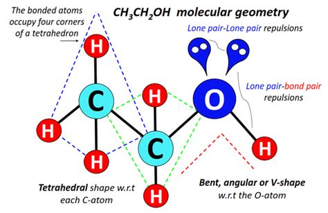 ch3ch2oh lewis structure molecular geometry|CH3CH2OH lewis structure, molecular geometry, hybridization, bo.